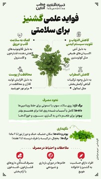 فواید علمی گشنیز برای سلامتی