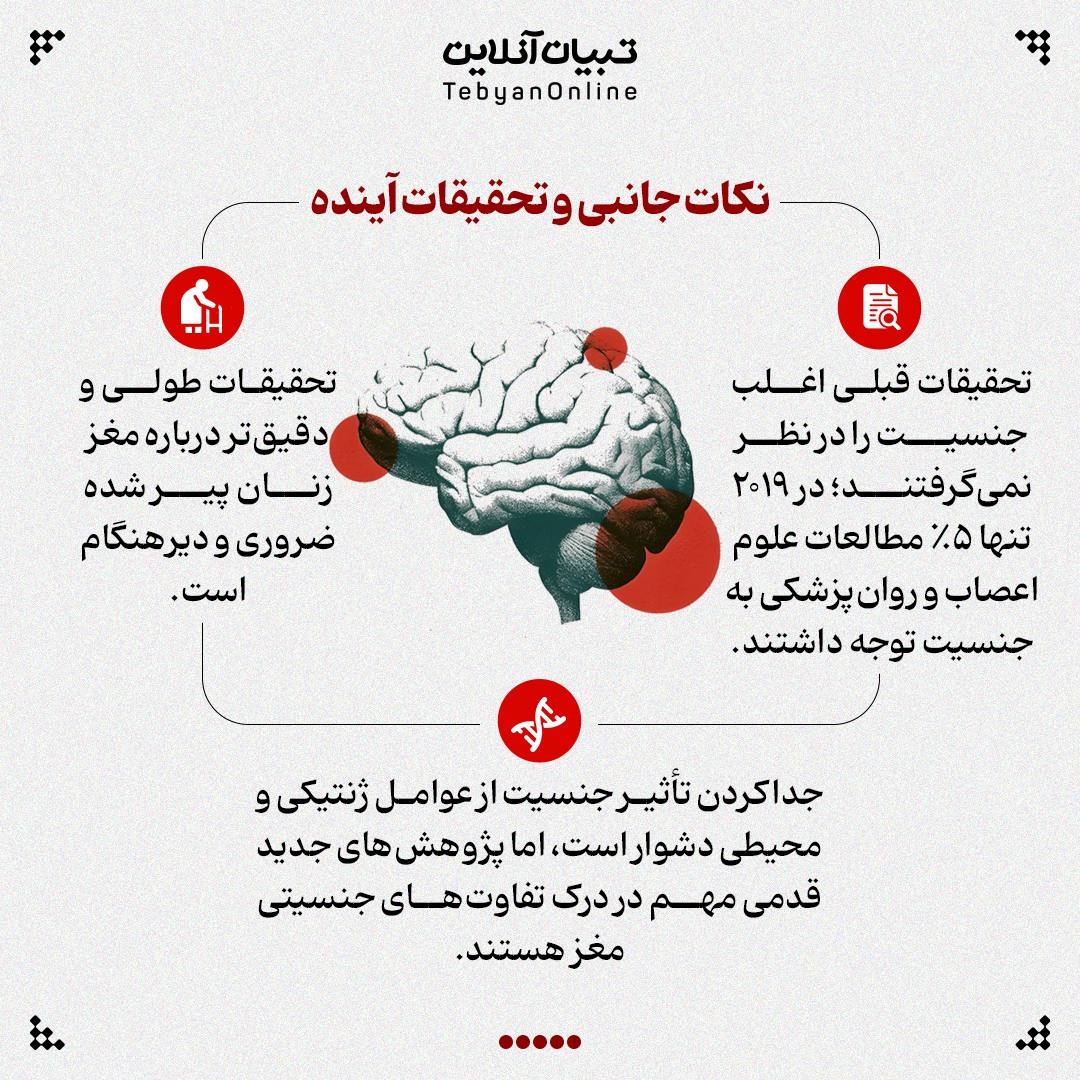 مغز مردان سریعتر پیر میشود!