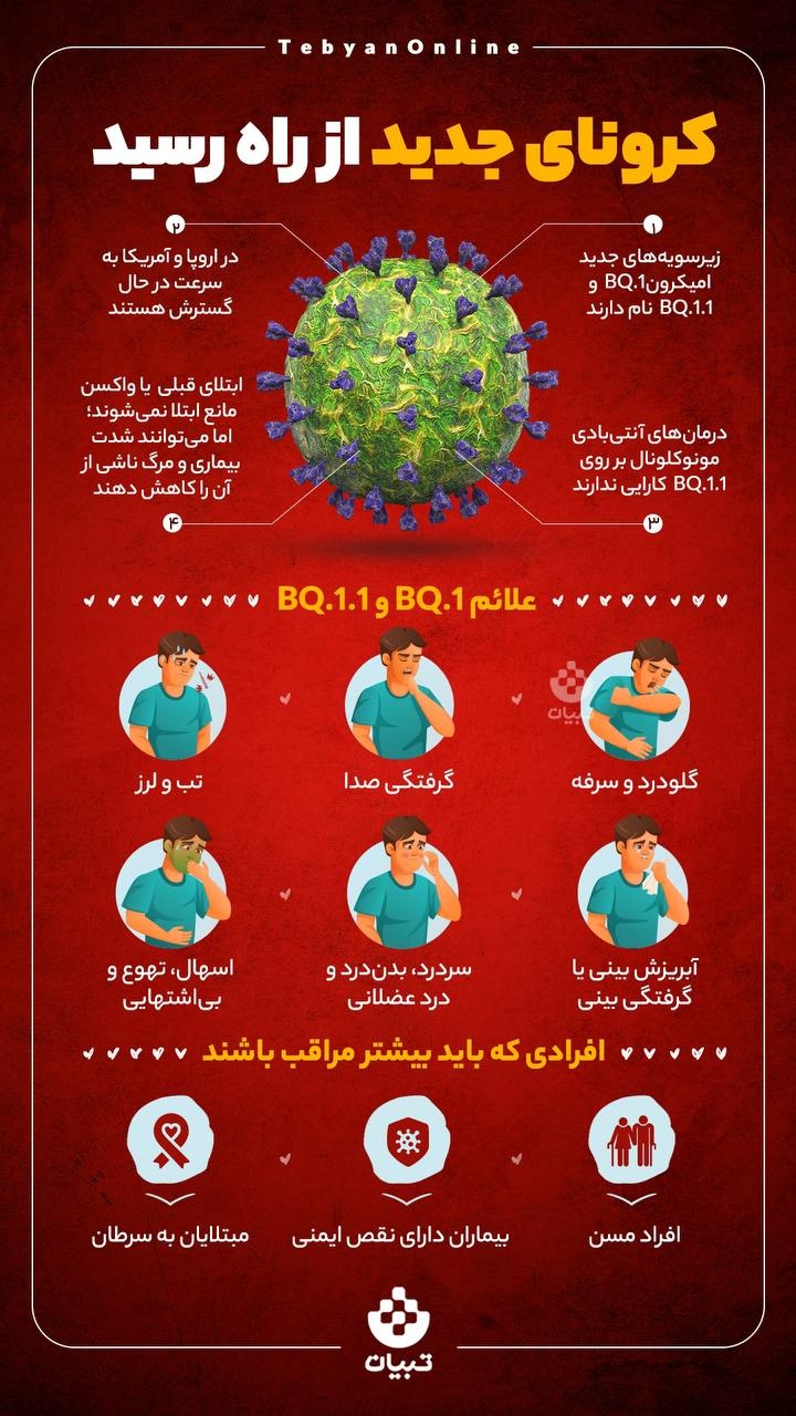 کرونای جدید از راه رسید