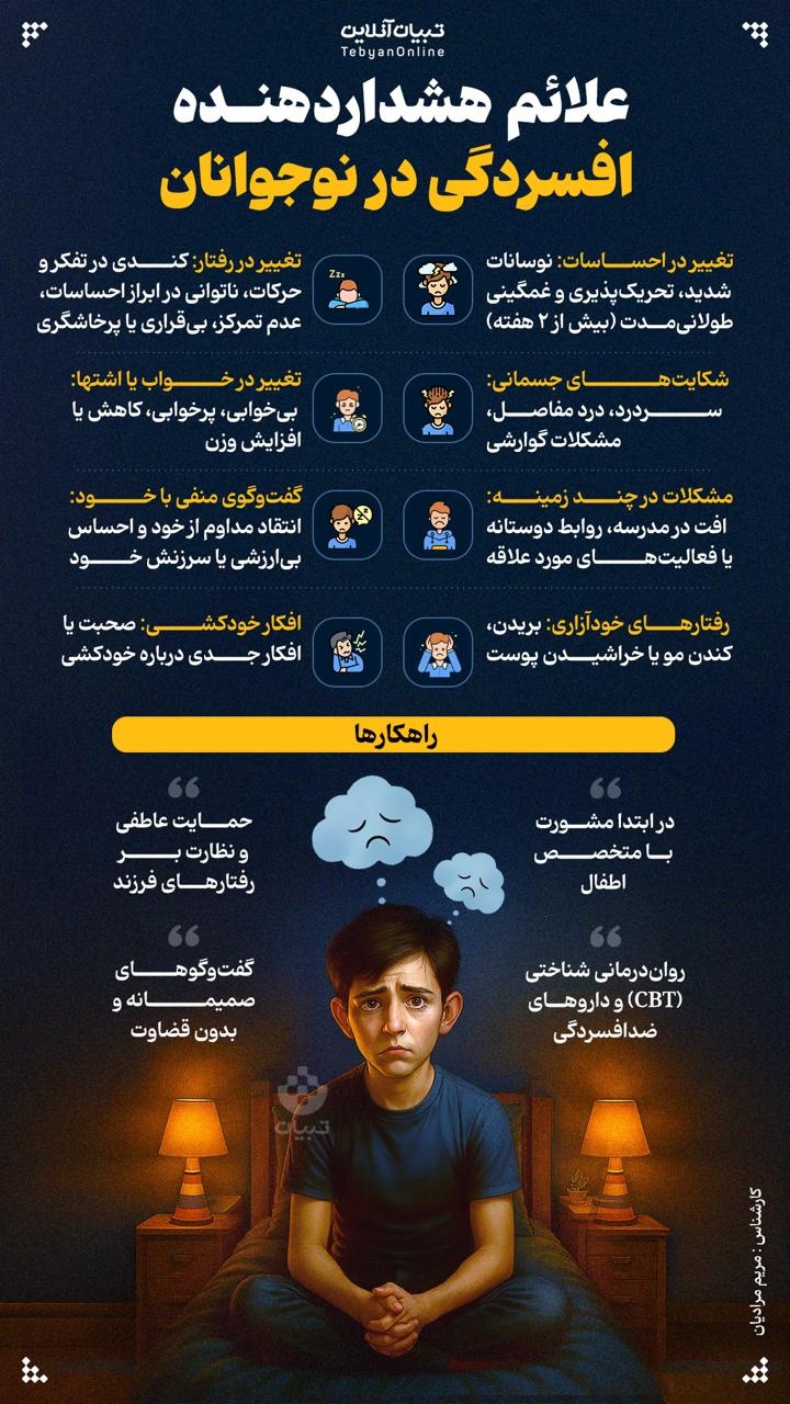 علائم هشداردهنده افسردگی در نوجوانان