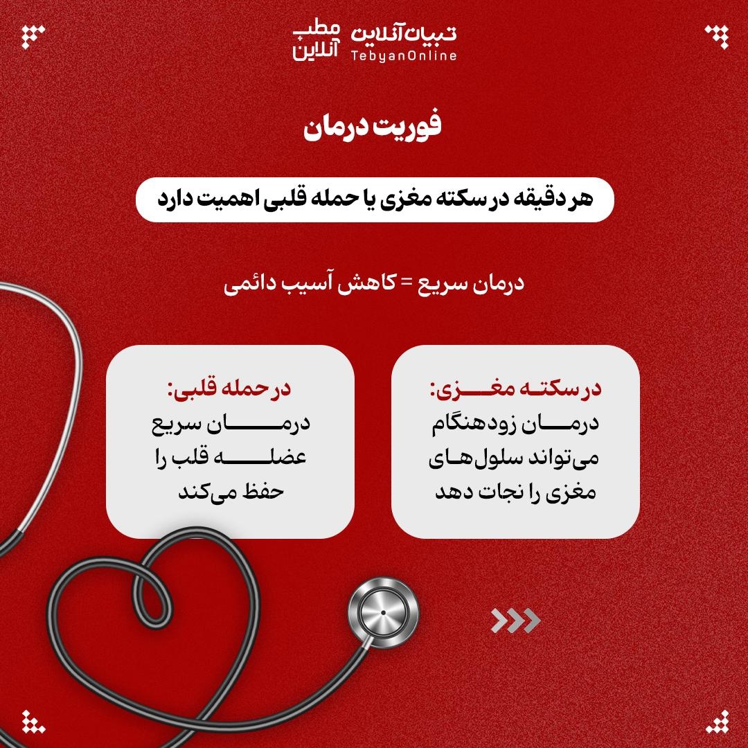 تفاوت سکته مغزی و حمله قلبی را بشناسید