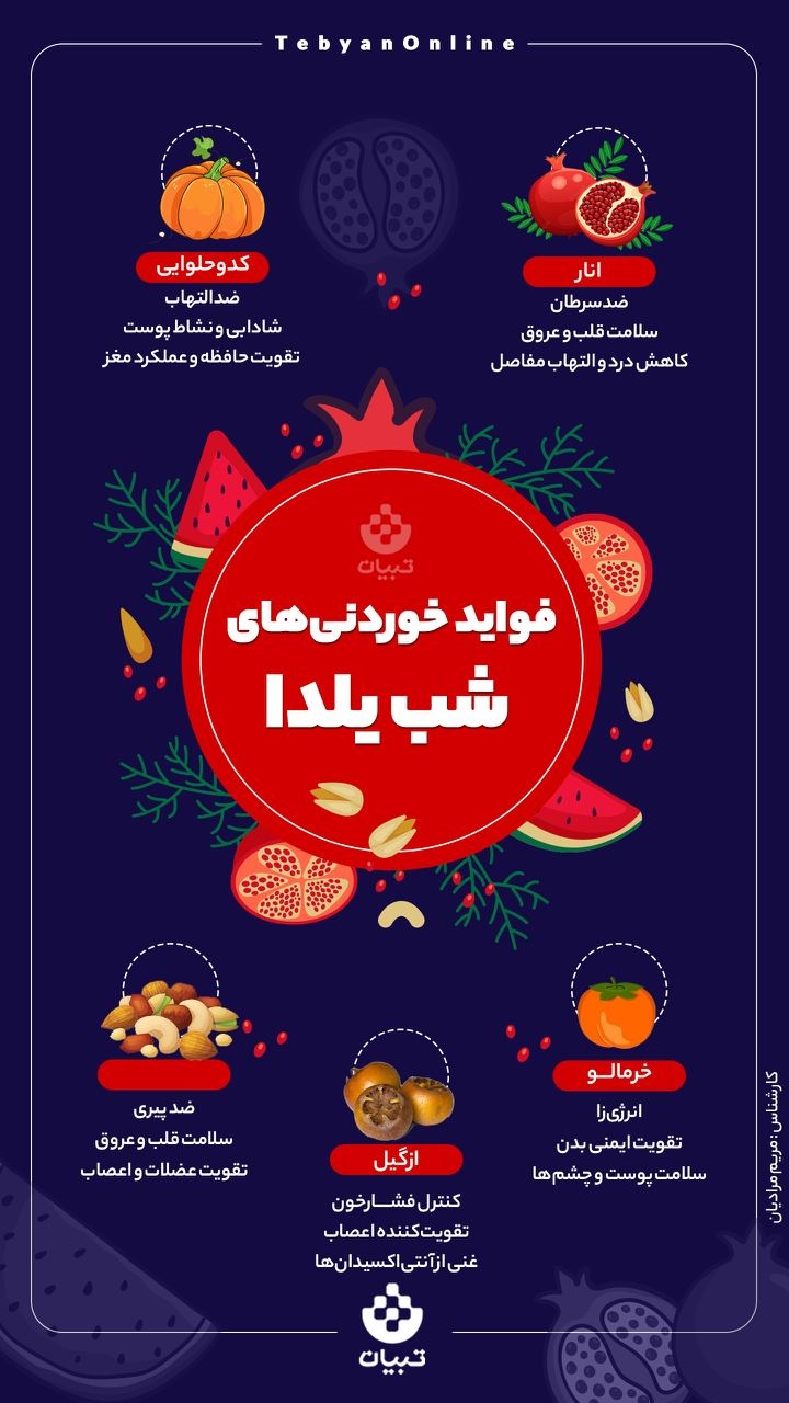 فواید خوردنی‌های شب یلدا