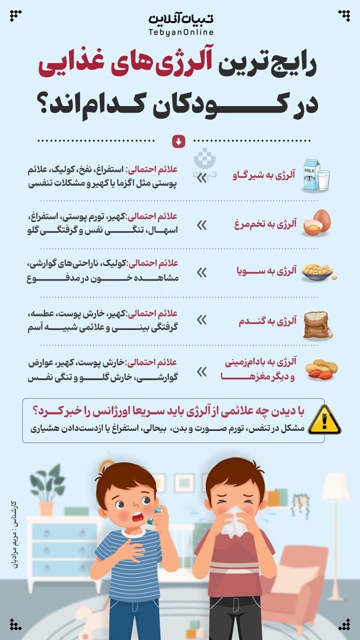 رایج‌ترین آلرژی‌های غذایی در کودکان کدام‌اند؟