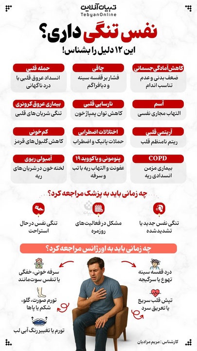 نفس تنگی داری؟ این ۱۲ دلیل را بشناس!
