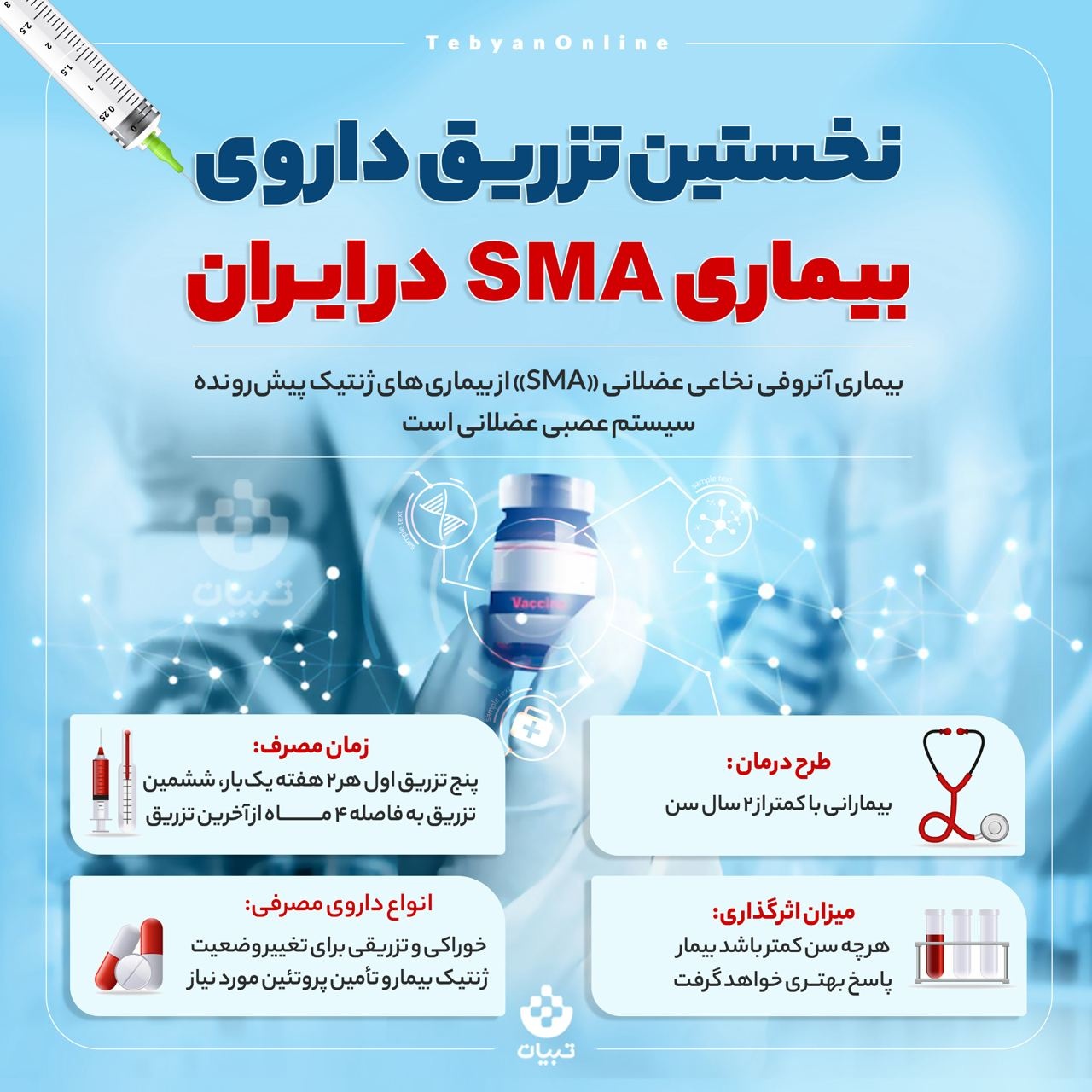 نخستین تزریق داروی بیماری SMA در ایران