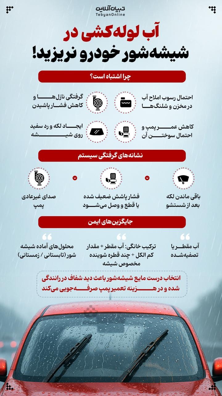 آب لوله‌کشی در شیشه‌شور خودرو نریزید!