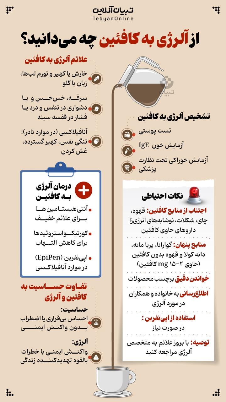 از آلرژی به کافئین چه می‌دانید؟