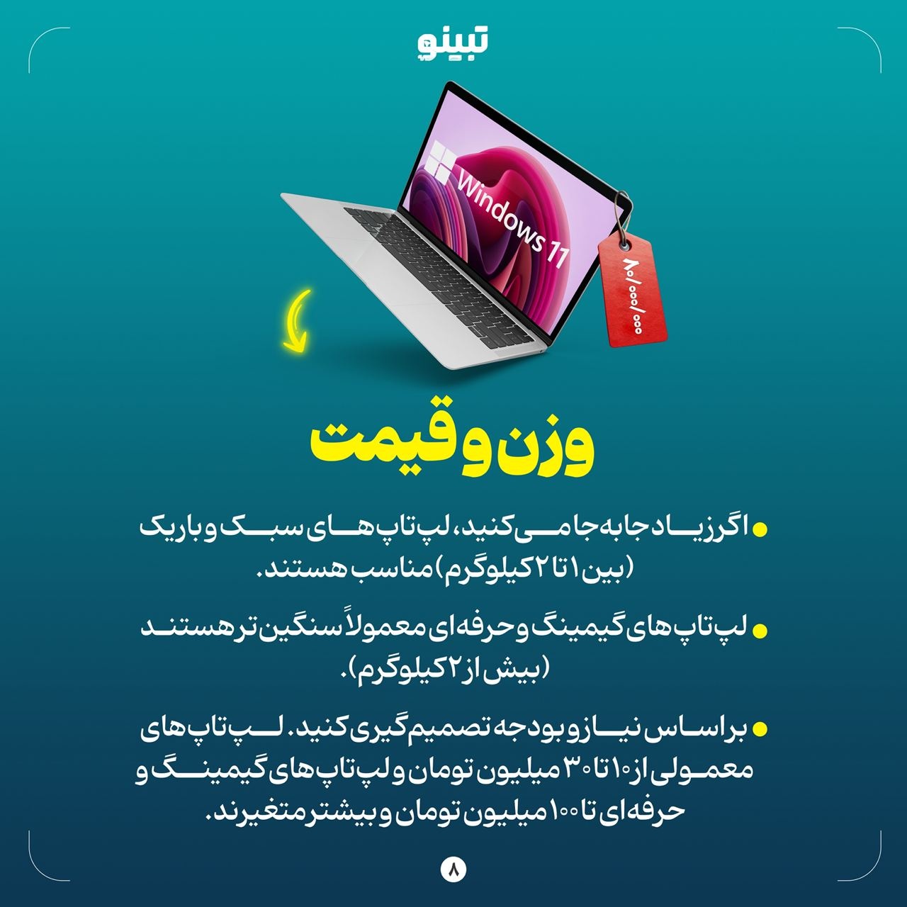 راهنمای جامع خرید لپتاپ