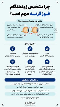 چرا تشخیص زودهنگام قوز قرنیه مهم است؟