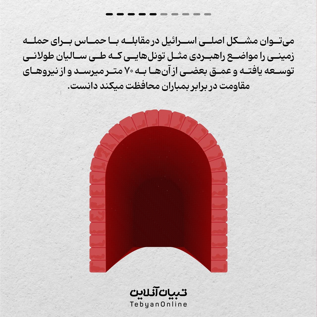 سرنوشت حمله زمینی اسرائیل به غزه چه میشود؟!