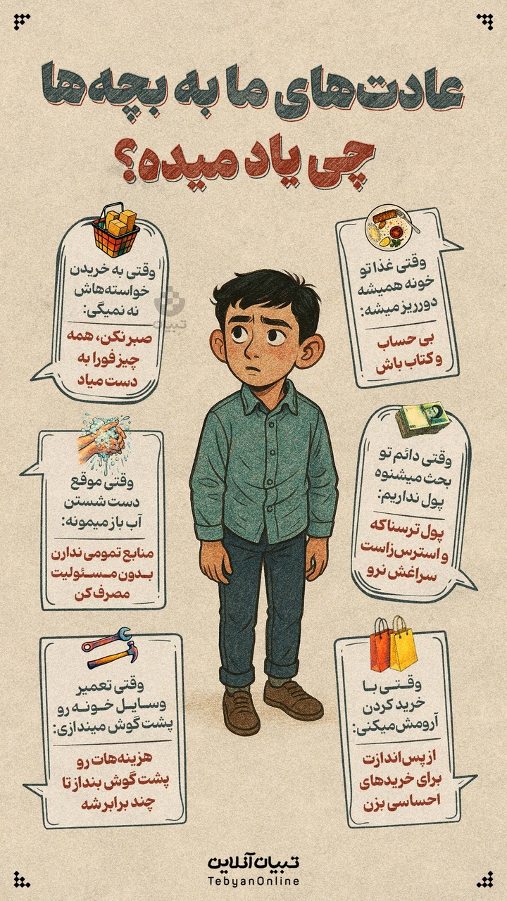 عادتهای ما به بچهها چی یاد میده؟ عادتهای ما به بچهها چی یاد میده؟