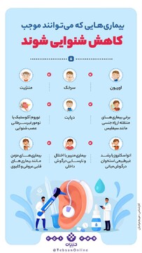 بیماری هایی که می‌توانند موجب کاهش شنوایی شوند