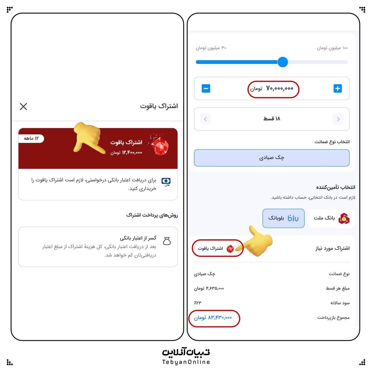 بلکفرایدی؛ تخفیف نمایشی با ۵۰ درصد بهره واقعی!