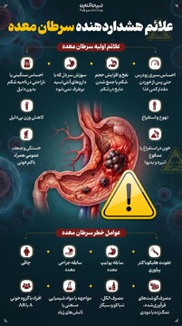 علائم هشداردهنده سرطان معده