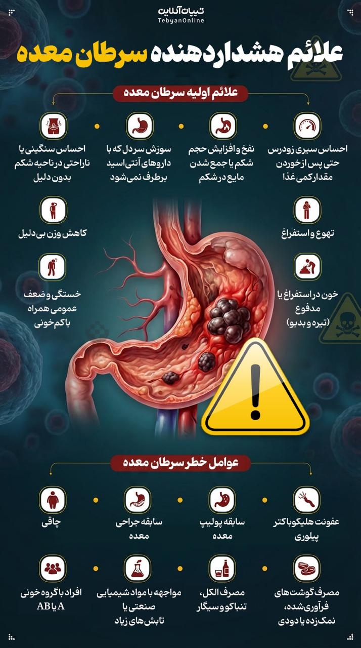 علائم هشداردهنده سرطان معده