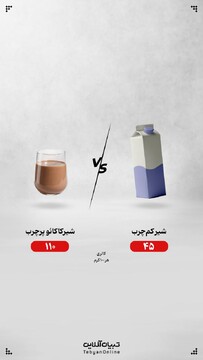 شیر کم‌چرب یا شیرکاکائوی پرچرب؟ کدام انتخاب درست‌تری است؟