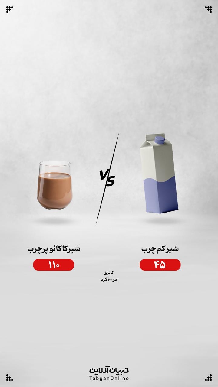 شیر کم‌چرب یا شیرکاکائوی پرچرب؟ کدام انتخاب درست‌تری است؟