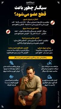 سیگار چطور باعث قطع عضو می‌شود؟