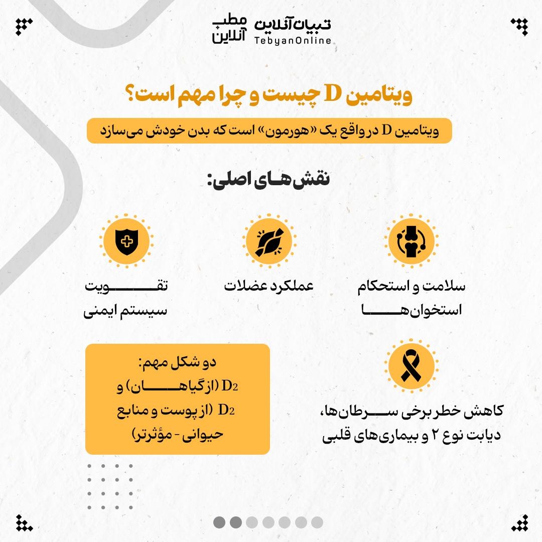 شاید کمبود ویتامین D مقصر باشد!