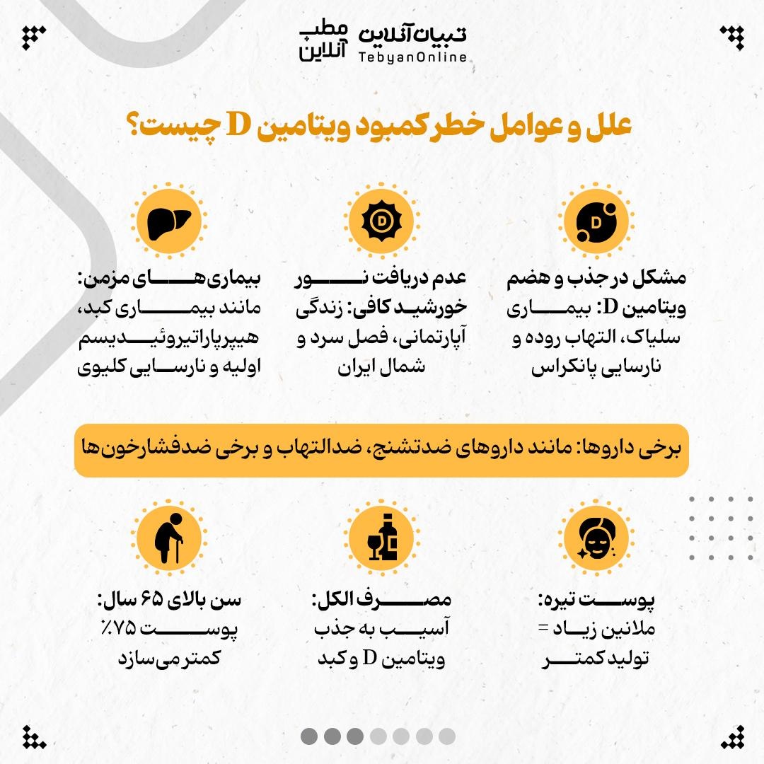 شاید کمبود ویتامین D مقصر باشد!