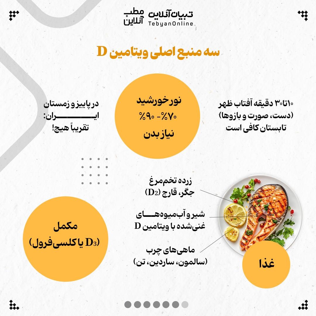 شاید کمبود ویتامین D مقصر باشد!