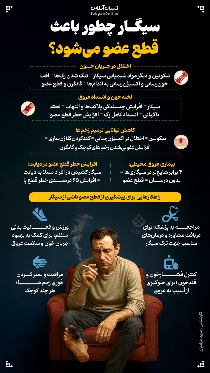 سیگار چطور باعث قطع عضو می‌شود؟