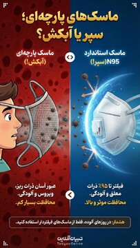 ماسک‌های پارچه‌ای؛ سپر یا آبکش؟