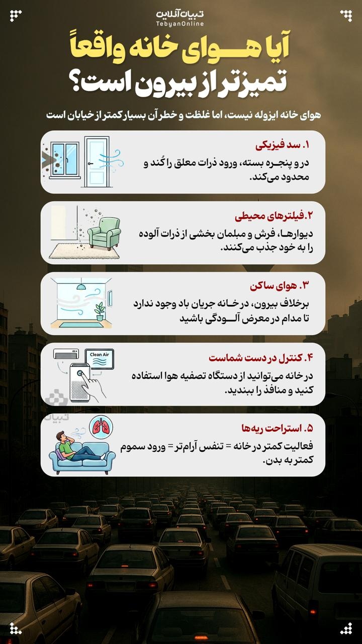 آیا هوای خانه واقعاً تمیزتر از بیرون است؟