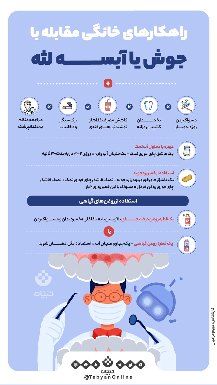 چطور با آبسه لثه مقابله کنیم؟