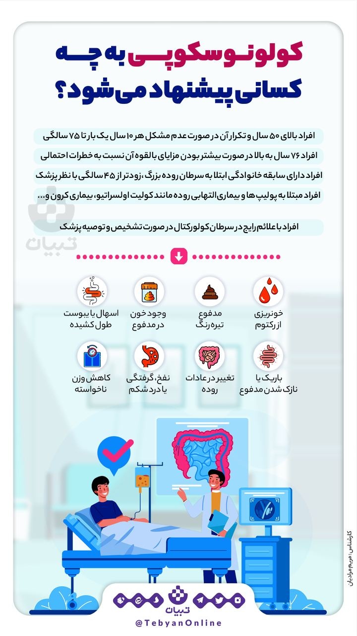 کولونوسکوپی به چه کسانی پیشنهاد می شود؟