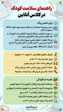 راهنمای سلامت کودک در کلاس آنلاین