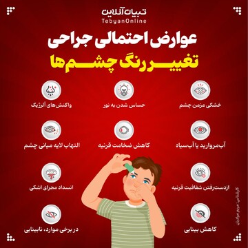 عوارض احتمالی جراحی تغییر رنگ چشم ها