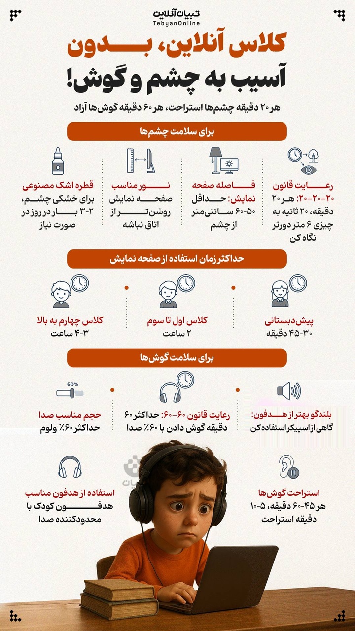 کلاس آنلاین، بدون آسیب به چشم و گوش!