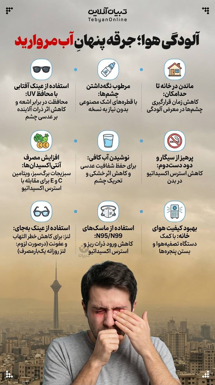 آلودگی هوا؛ جرقه‌ پنهانِ آب مروارید