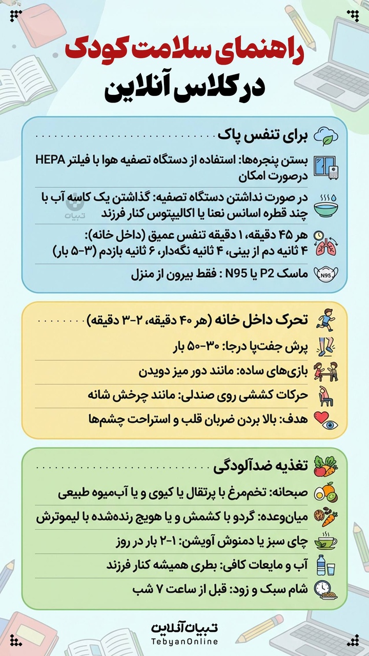 راهنمای سلامت کودک در کلاس آنلاین