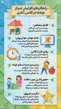 راهکارهای افزایش تمرکز بچه‌ها در کلاس آنلاین