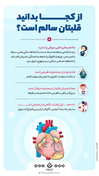 از کجا بدانید قلبتان سالم است؟