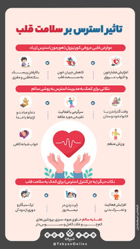 تاثیر استرس بر سلامت قلب
