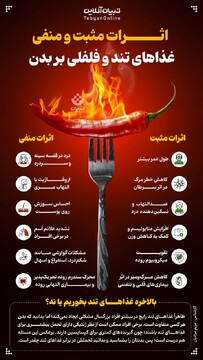 اثرات مثبت و منفی غذاهای تند و فلفلی بر بدن