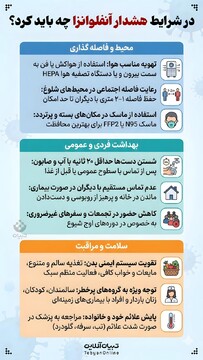 در شرایط هشدار آنفلوانزا چه باید کرد؟