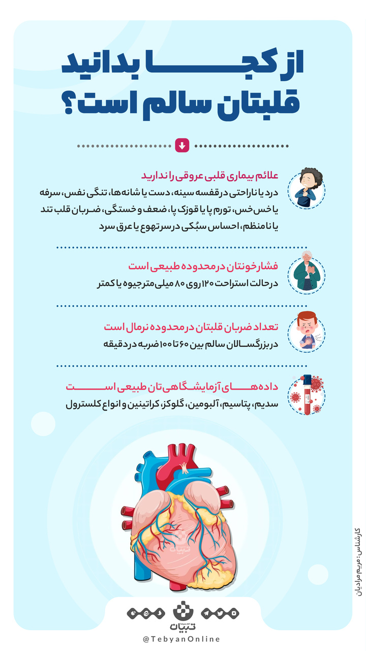 از کجا بدانید قلبتان سالم است؟