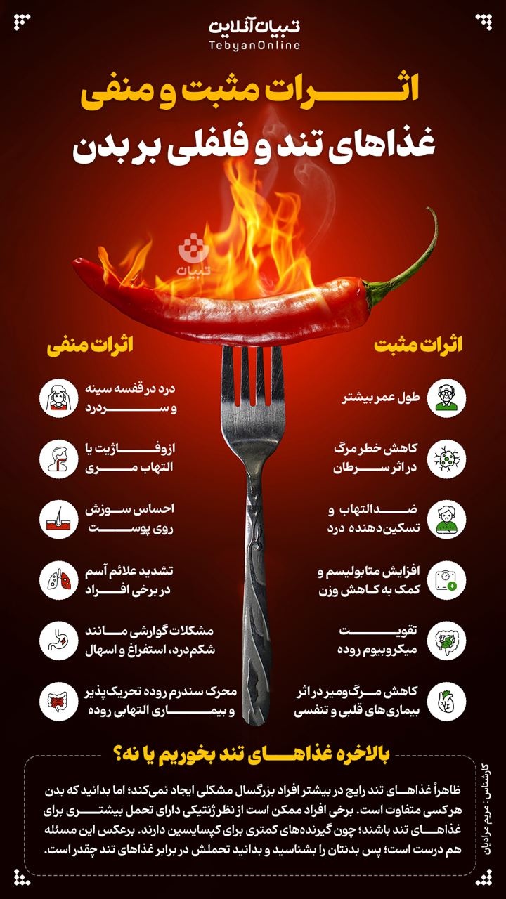 اثرات مثبت و منفی غذاهای تند و فلفلی بر بدن
