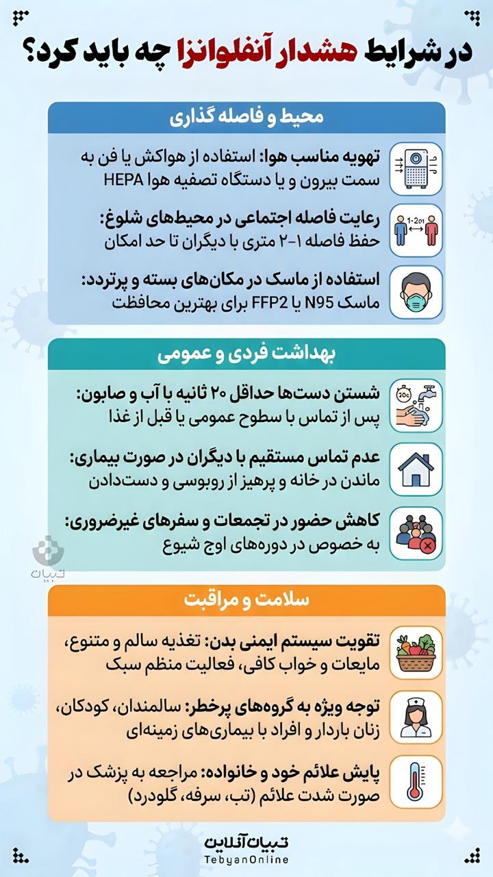 در شرایط هشدار آنفلوانزا چه باید کرد؟