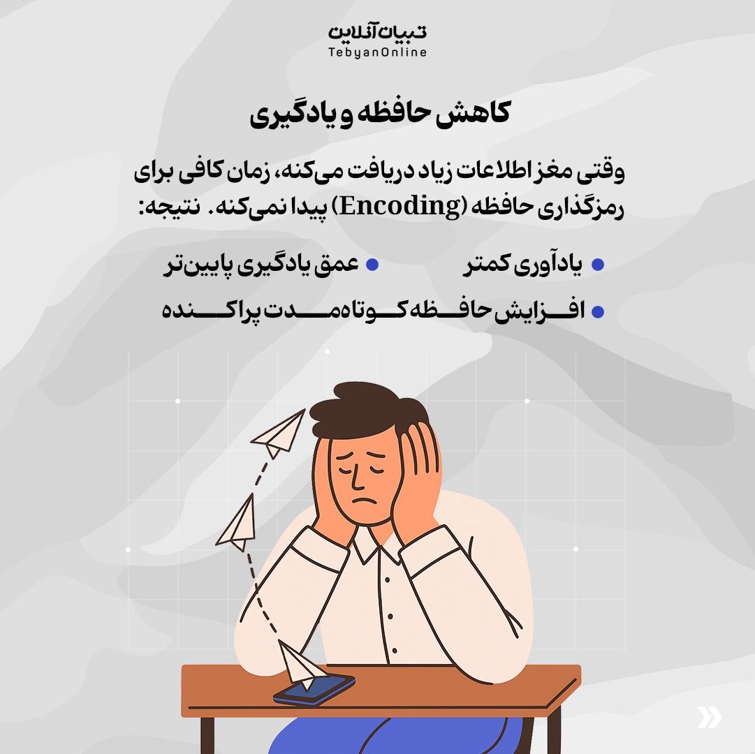 مصرف زیاد محتوا چه اثری روی سیستم عصبی دارد؟