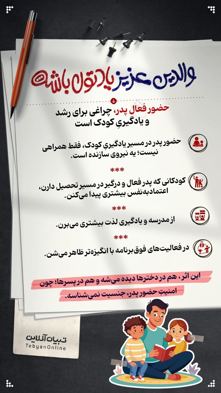 حضور فعال پدر، چراغی برای رشد و یادگیریِ کودک است