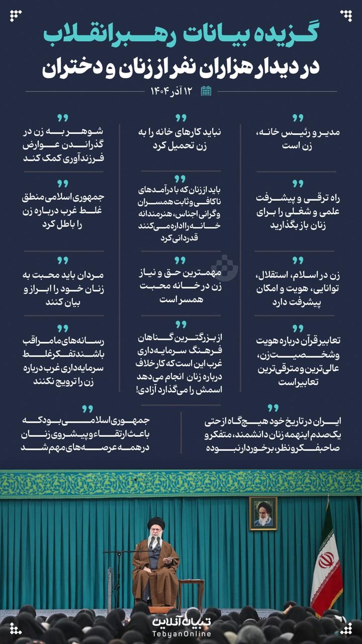 گزیده بیانات رهبر انقلاب در دیدار هزاران نفر از زنان و دختران