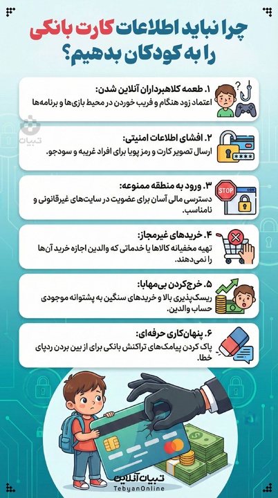 چرا نباید اطلاعات کارت بانکی را به کودکان بدهیم؟