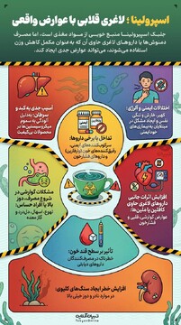 اسپیرولینا؛ لاغری قلابی با عوارض واقعی