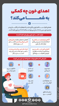 اهدای خون چه کمکی به شما می‌کند؟