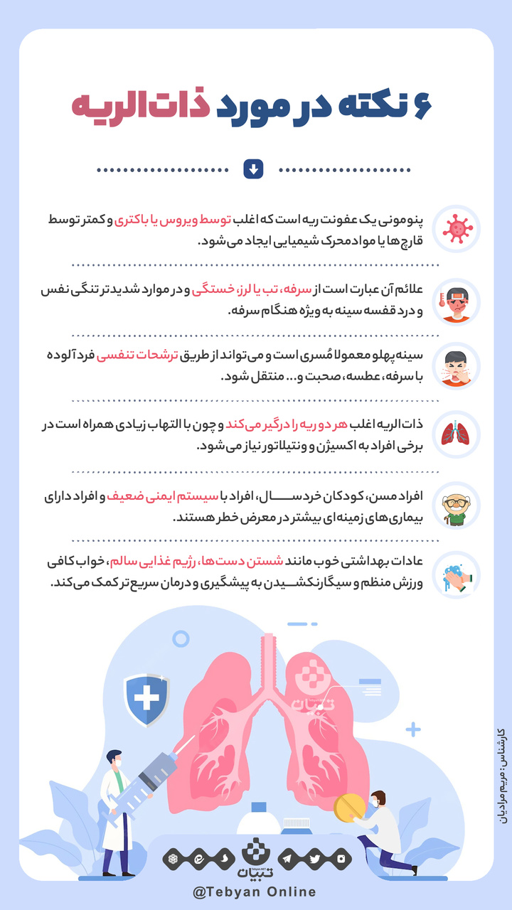 ۶ نکته در مورد ذات الریه